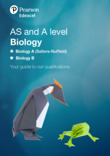 AS and A level Biology - Subject guide